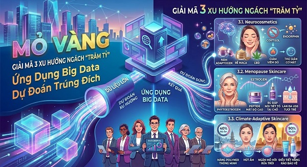 trend mỹ phẩm 2026